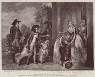 Kleidung, Sitten und Kunst im letzten Jahrhundert